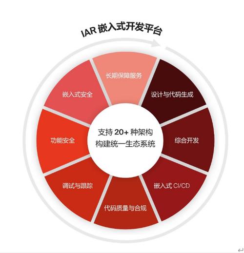 信息安全领域:海外收并购风生水起,国内是风平浪静还是暗流涌动?